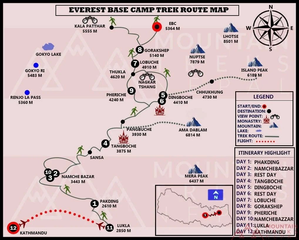 Everest Base Camp Trek Route Map